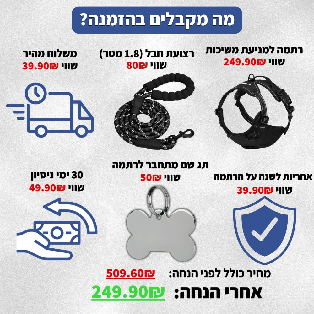 ™ComfyWalk - רתמת כלבים למניעת משיכות מבית לוריקס